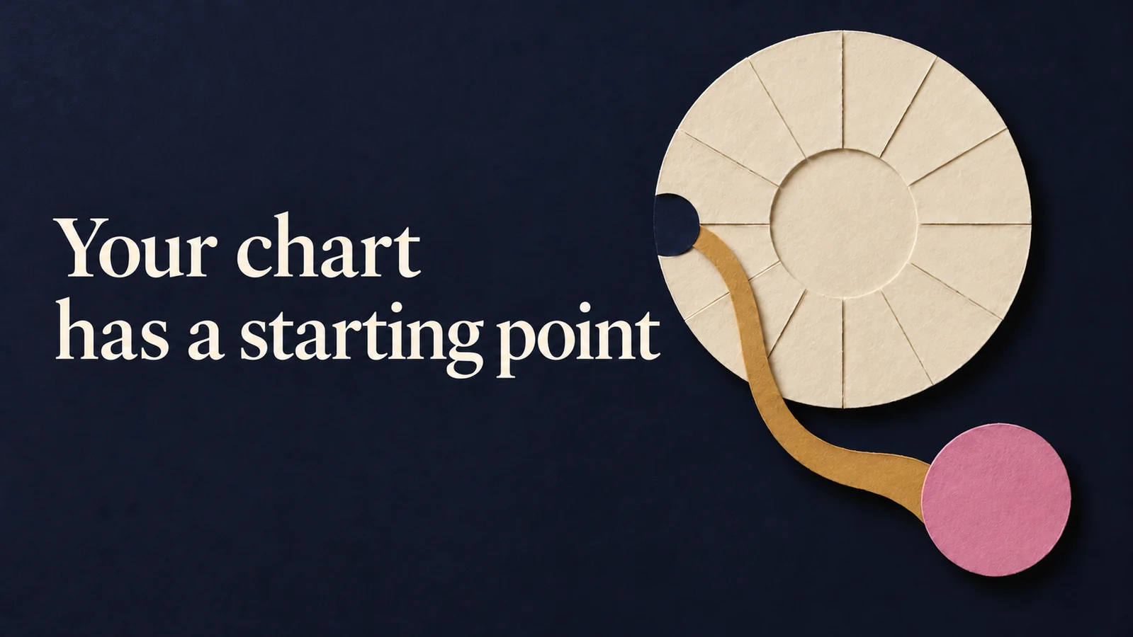 Paper collage on indigo: A cream circular dial connects to a rose disc through an ochre paper strip. Headline: Your chart has a starting point.